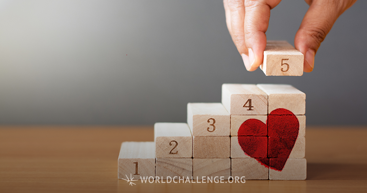 Four Steps to Really Falling in Love | worldchallenge.org